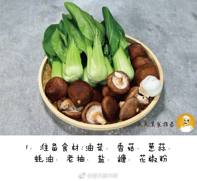 場館rating真是一個應(yīng)該加大權(quán)重的數(shù)據(jù)